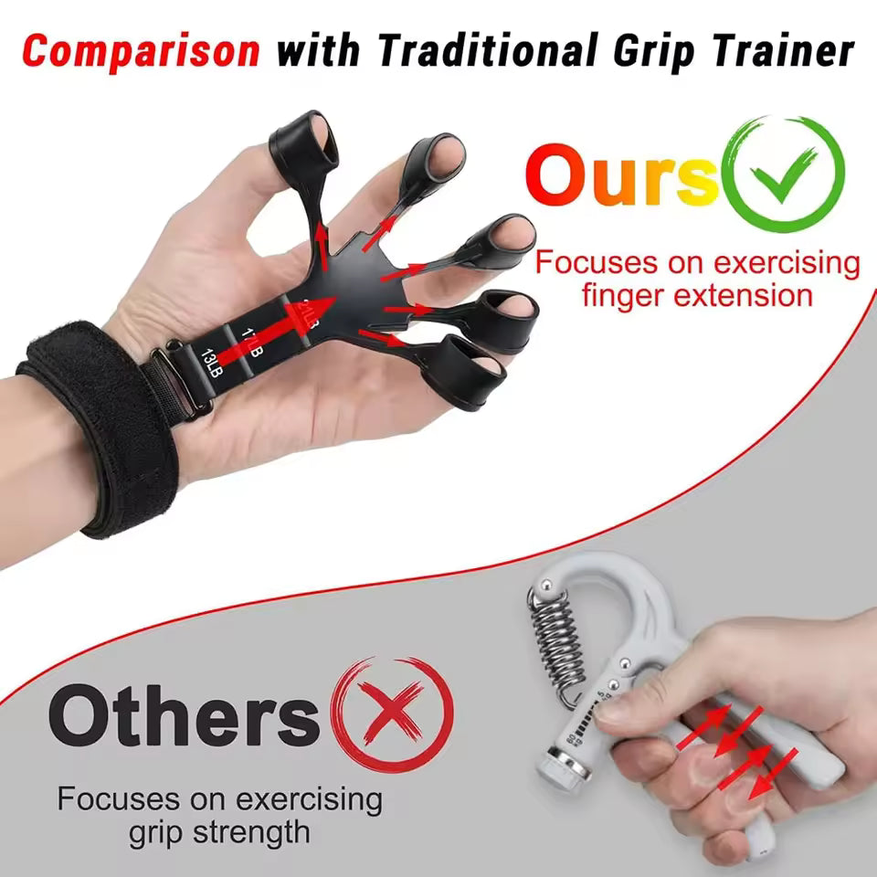 Silicone Gripster Hand Strengthener – Finger & Grip Training Tool